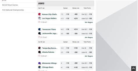 pokerstars international|Online Sports Betting & Odds .